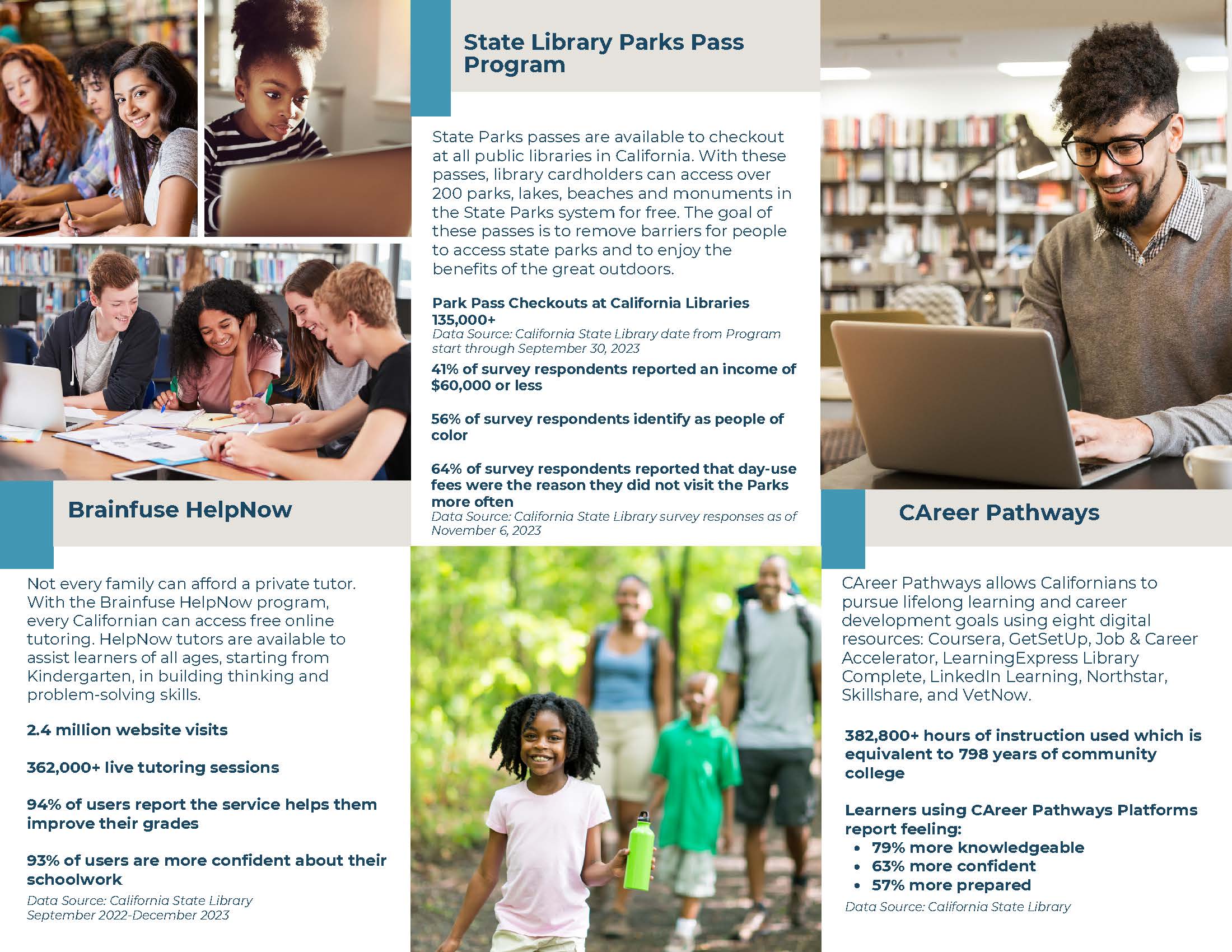 CA Library Program Funding_Page_2